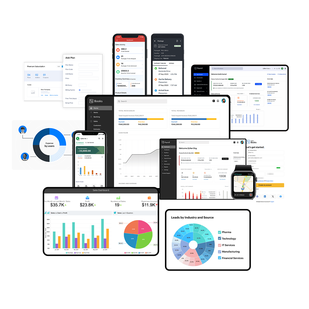 Zoho Finance Suite Dashboard
